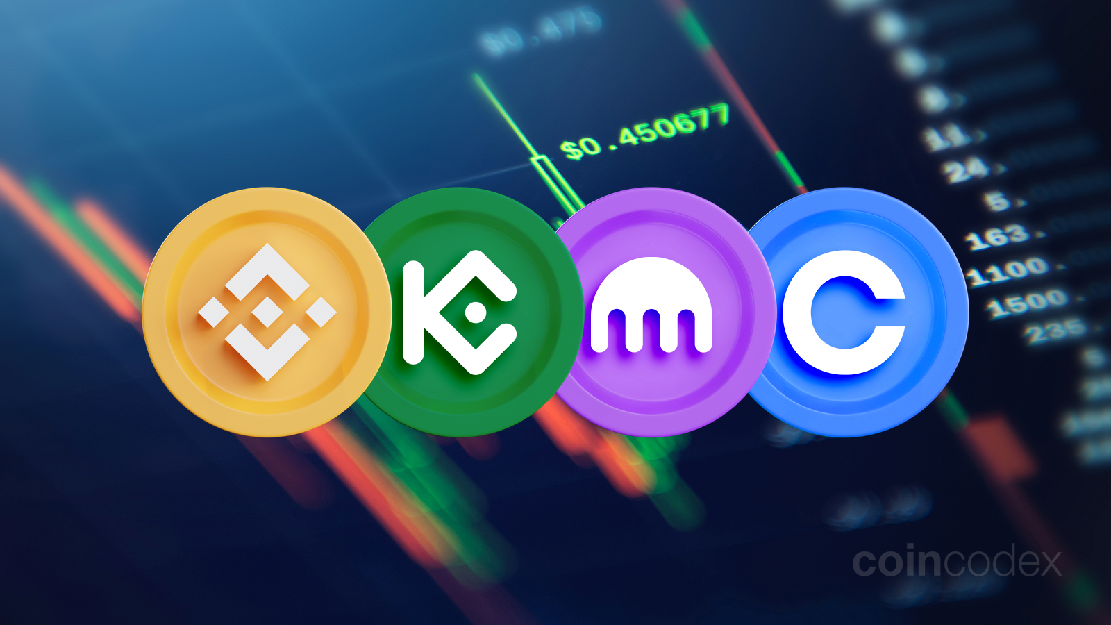 crypto exchanges