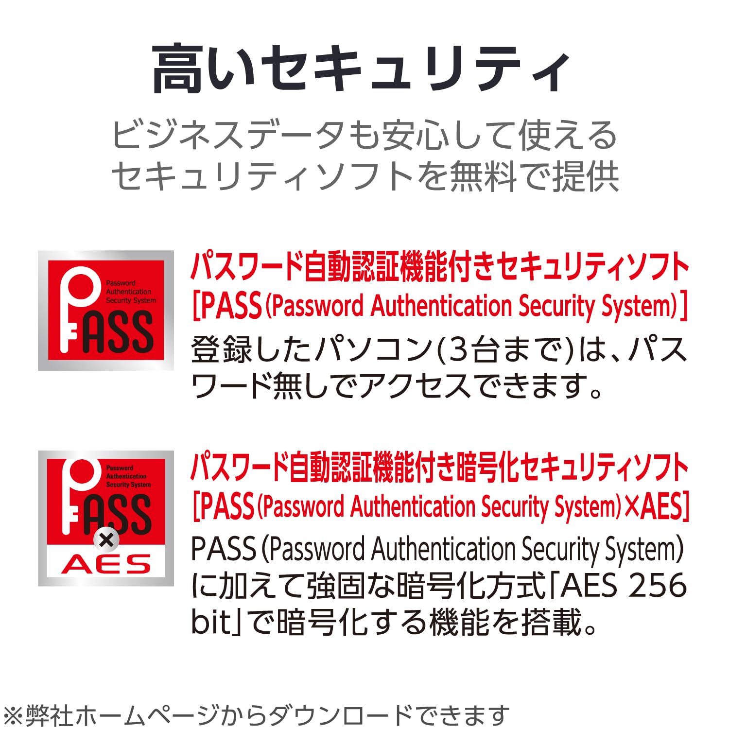 Cryptographic Security Software