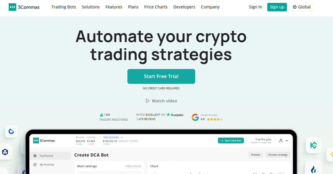 3Commas AI Bot