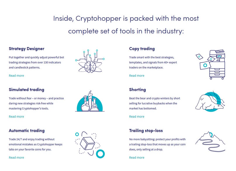 Cryptohopper Strategy Designer