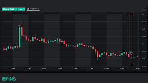 Investopedia cryptocurrency section screenshot