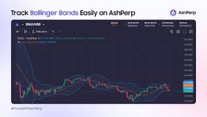 Dramatic candlestick chart illustrating recent cryptocurrency price volatility
