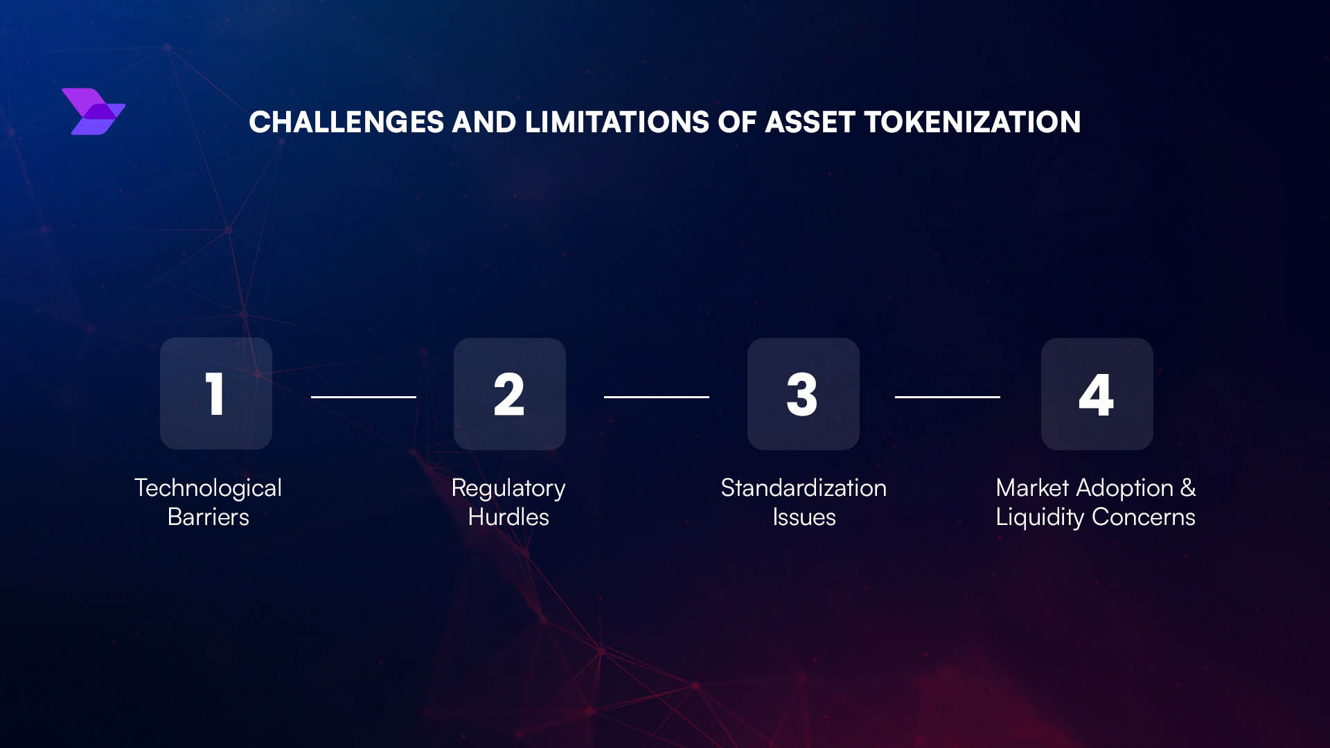 Digital tokens symbolizing real estate, bonds, and commodities flowing into a blockchain network, illustrating the 2025 tokenization boom in crypto onboarding.