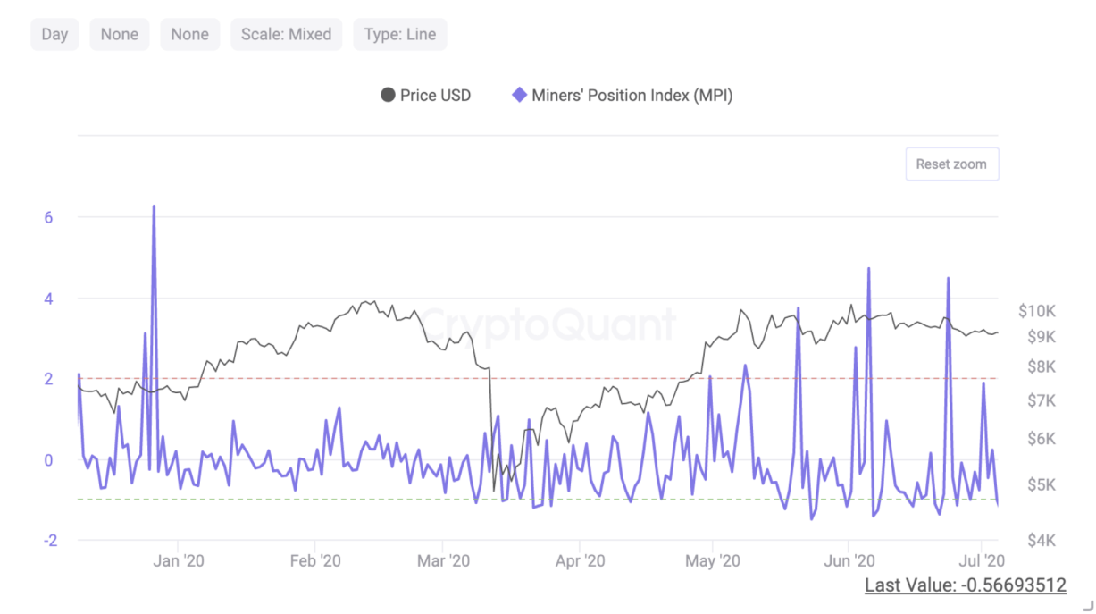 stablecoin reserve report screenshot
