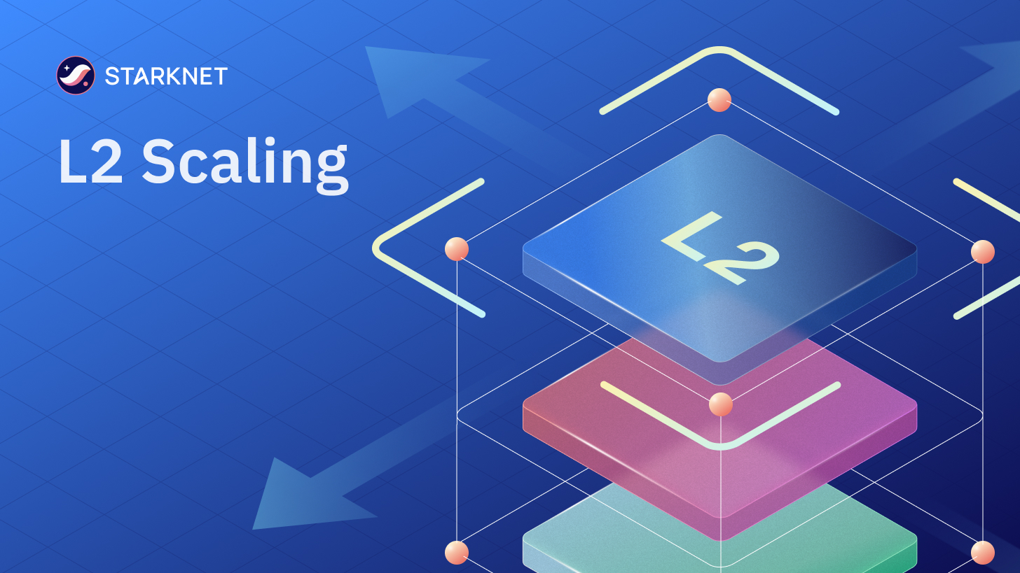 Ethereum Layer-2 tokenization platforms