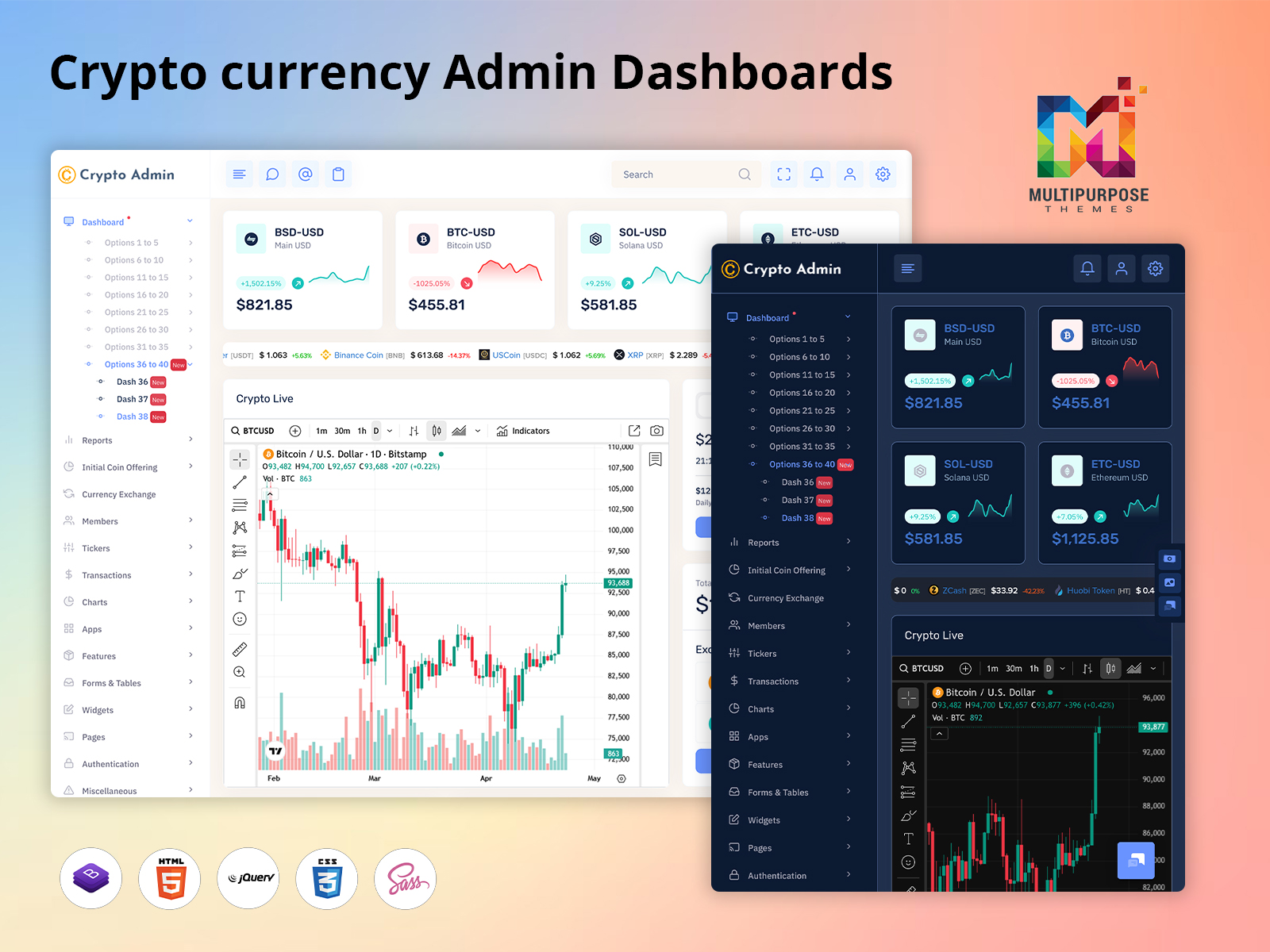 crypto transaction monitoring dashboard