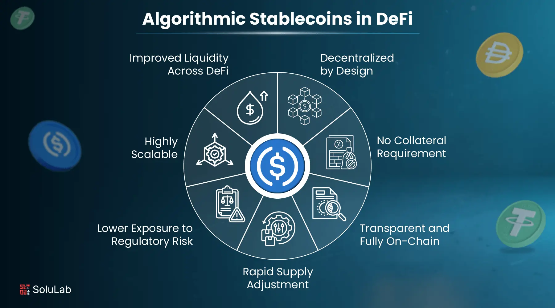beginner using stablecoin wallet 2025