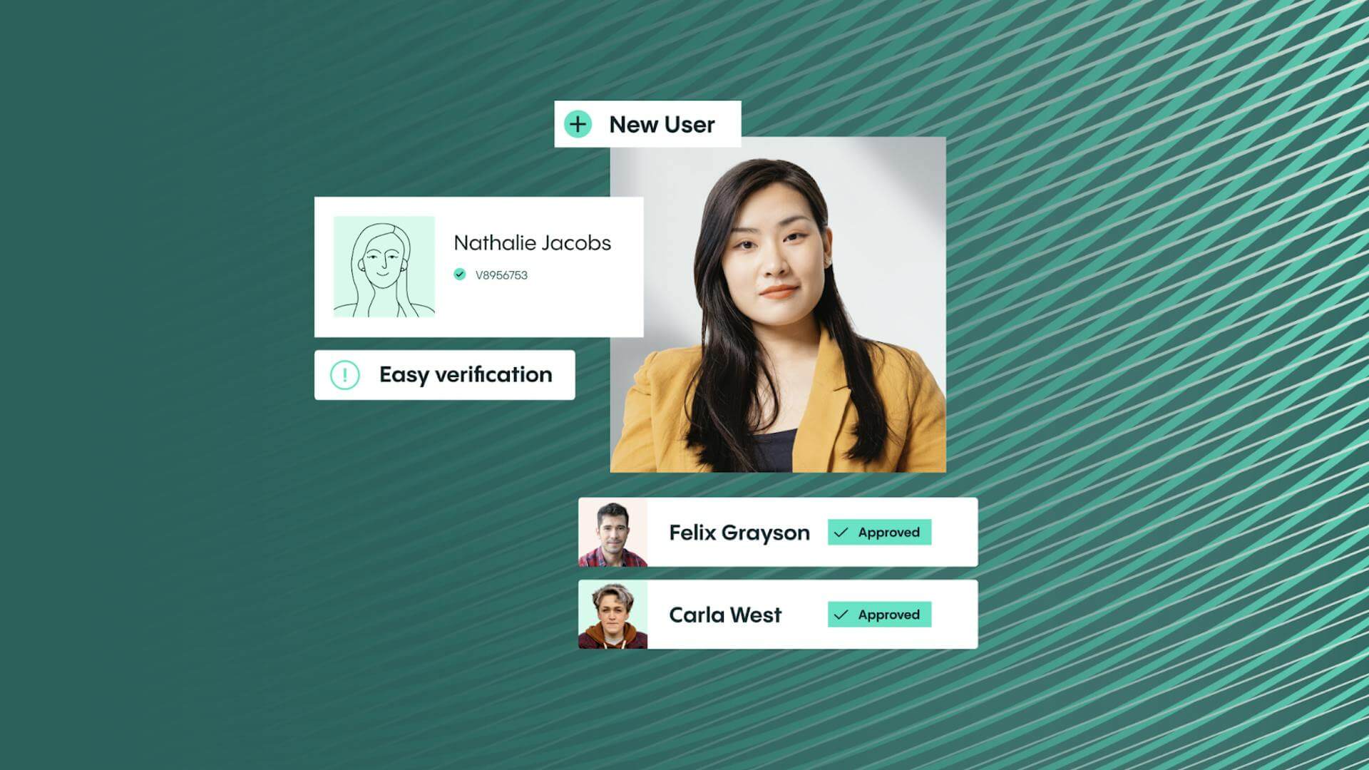 crypto exchange KYC verification process