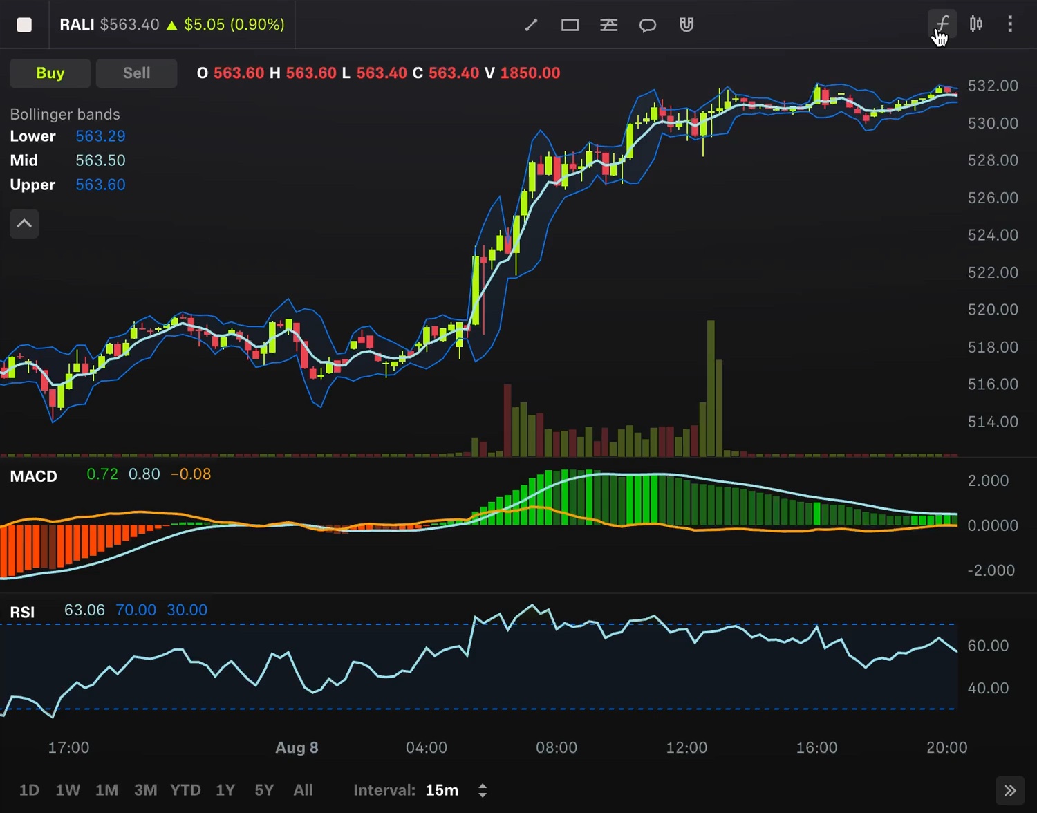 Robinhood Crypto app screenshot