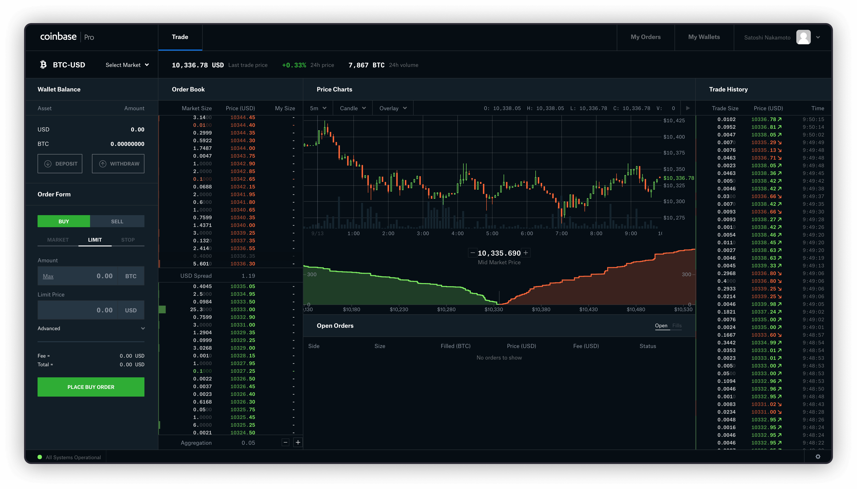 Coinbase USD bank account interface screenshot