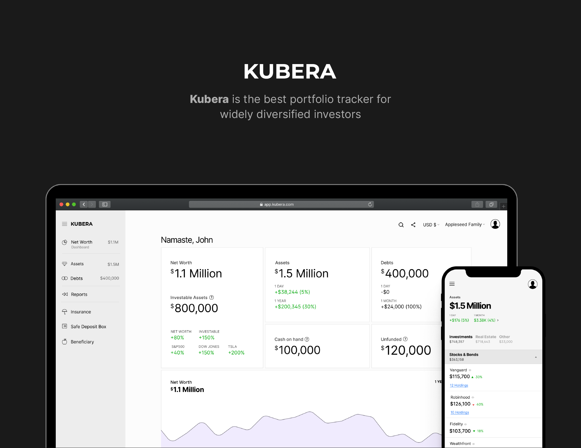 crypto portfolio review dashboard